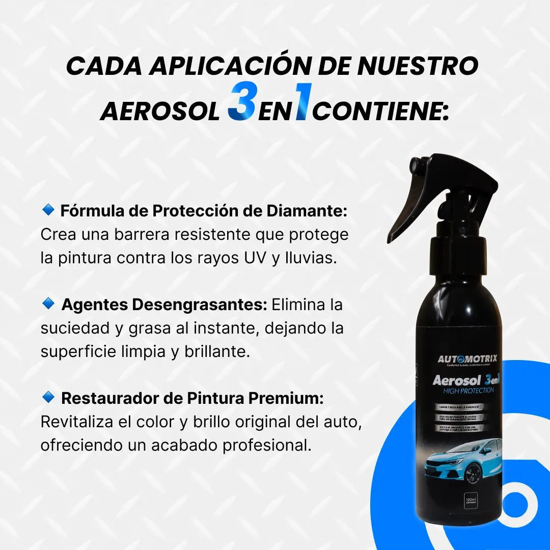 RECUBRIMIENTO CERAMICO PARA CARRO
