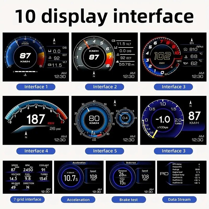 PANTALLA DE VISUALIZACIÓN PARA CARRO