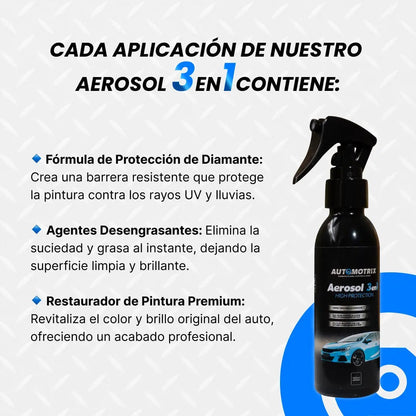 RECUBRIMIENTO CERAMICO PARA CARRO