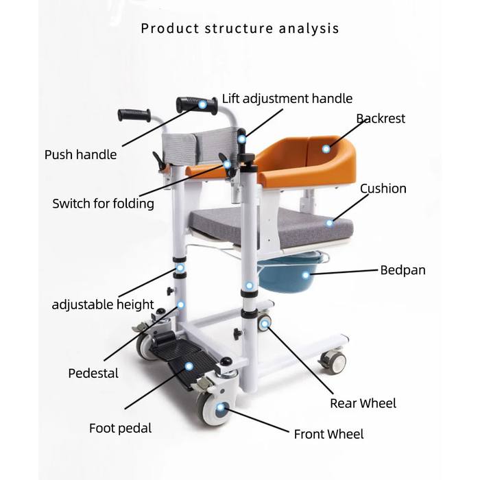 SILLA TRANSPORTADORA