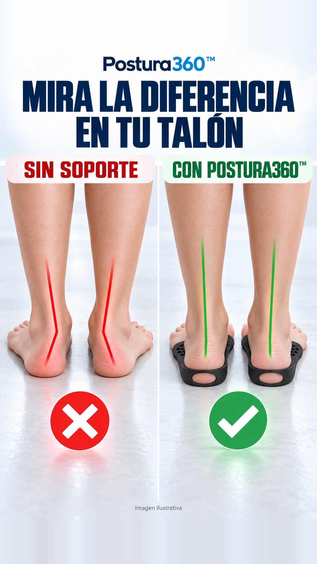 Posición del talón sin soporte y con Postura360